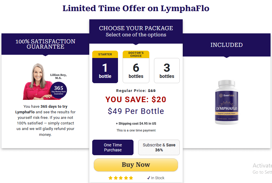 Lymphaflo 1 Bottle